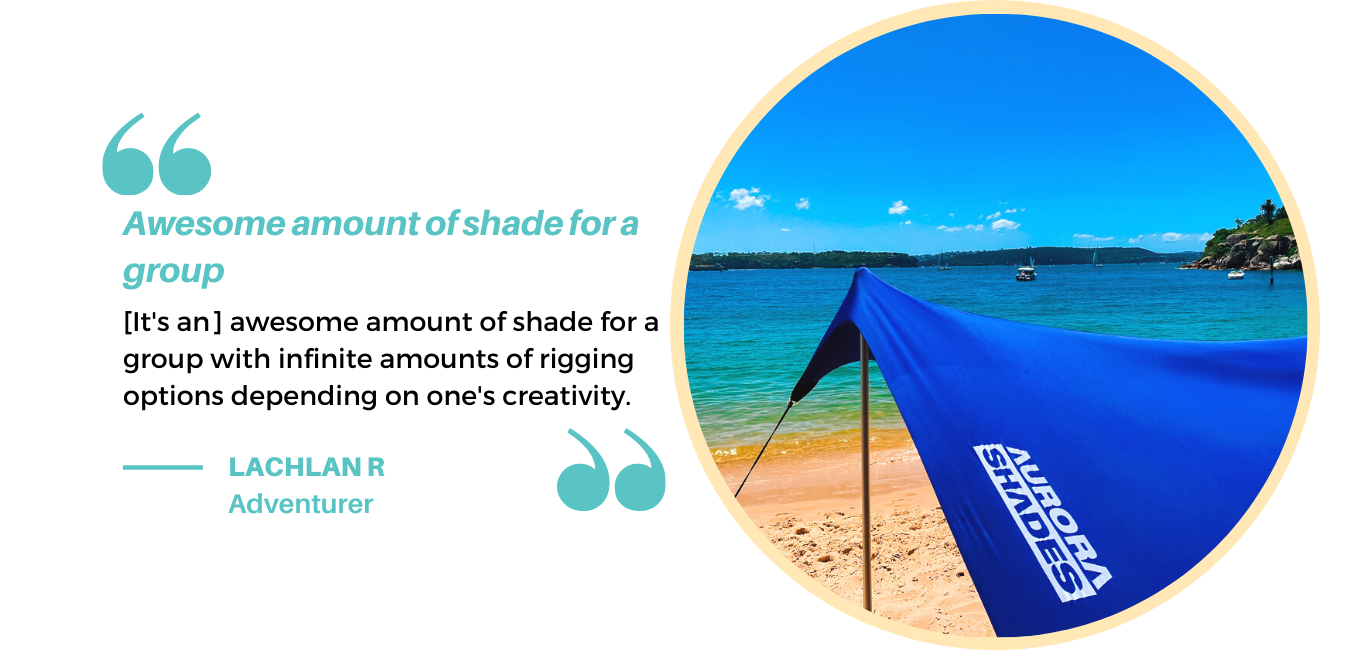 How It Works Aurora Shades